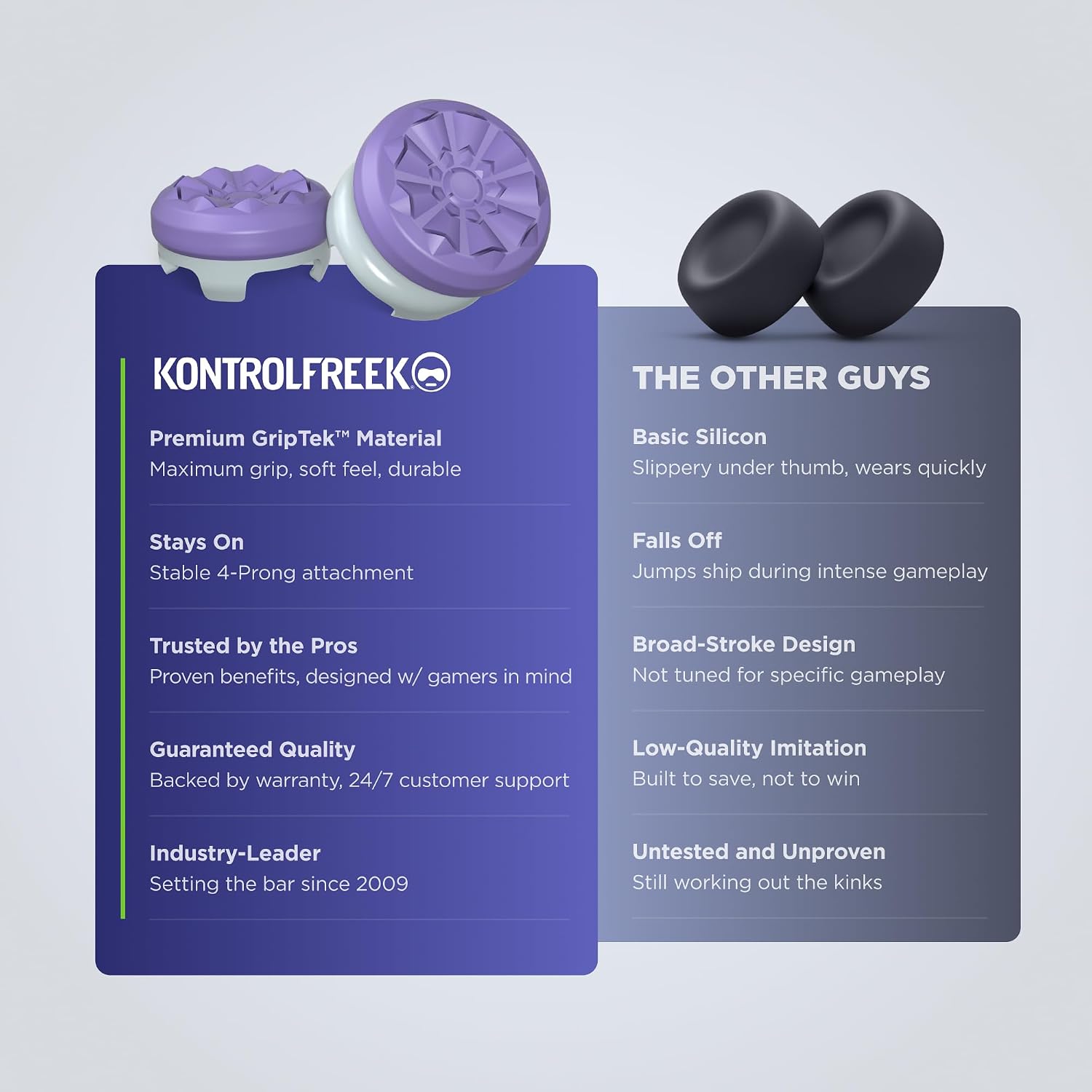 KontrolFreek FPS Freek Galaxy Purple for PlayStation 4 (PS4) and PlayStation 5 (PS5) | Performance Thumbsticks | 1 High-Rise, 1 Mid-Rise | Purple