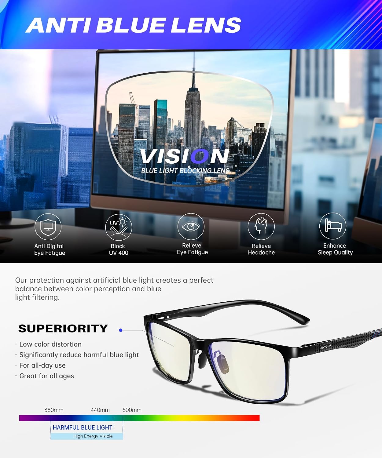 ANYLUV Blue Light Glasses Men, Relieve Eyestrain and Eye Protection, Al-Mg Metal Computer Blue Light Blocking Glasses